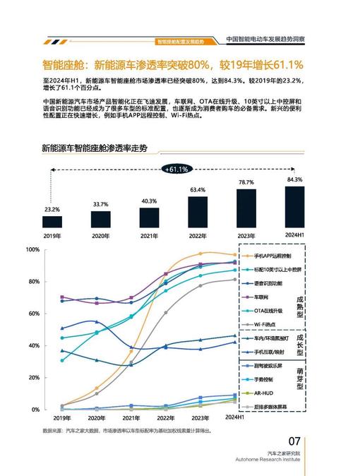 惠州57起亚对未来市场的预测，名爵汽车品牌文化的传播